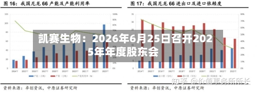 凯赛生物：2026年6月25日召开2025年年度股东会