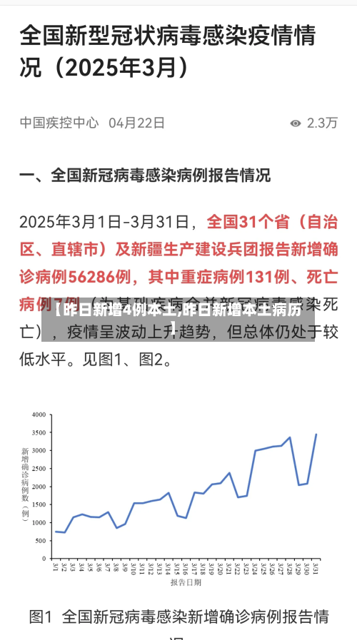 【昨日新增4例本土,昨日新增本土病历】-第2张图片