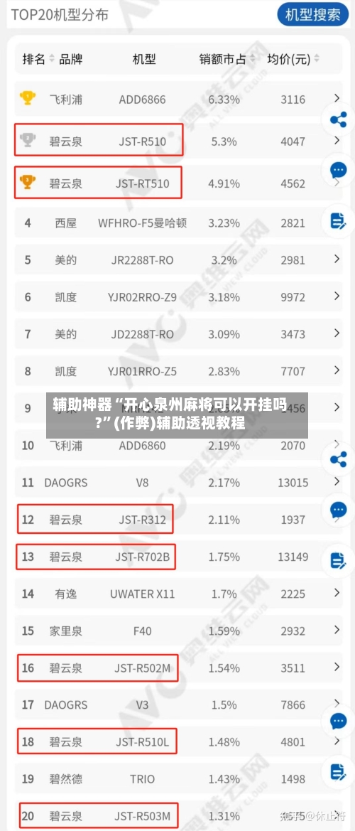 辅助神器“开心泉州麻将可以开挂吗?”(作弊)辅助透视教程
