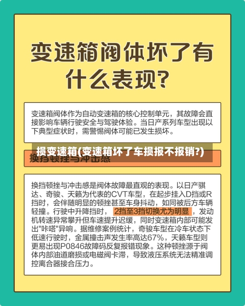 损变速箱(变速箱坏了车损报不报销?)-第3张图片