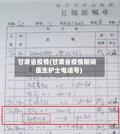 甘肃省疫情(甘肃省疫情期间医生护士电话号)-第3张图片