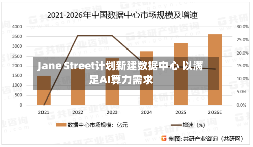 Jane Street计划新建数据中心 以满足AI算力需求-第3张图片