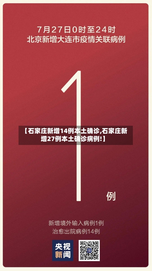 【石家庄新增14例本土确诊,石家庄新增27例本土确诊病例!】-第3张图片