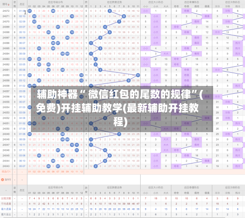 辅助神器“ 微信红包的尾数的规律”(免费)开挂辅助教学(最新辅助开挂教程)-第2张图片