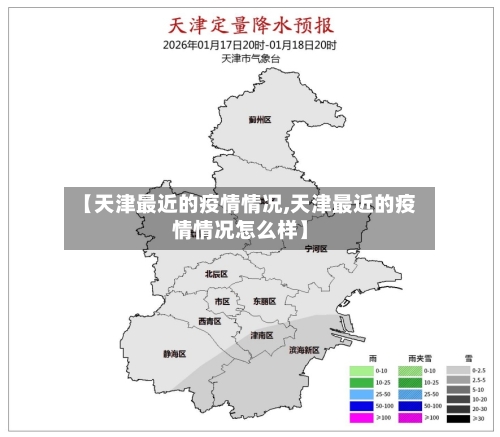 【天津最近的疫情情况,天津最近的疫情情况怎么样】-第2张图片