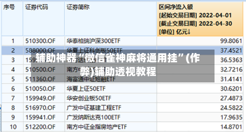 辅助神器“微信雀神麻将通用挂”(作弊)辅助透视教程-第3张图片