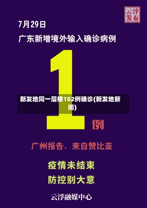 新发地同一层楼102例确诊(新发地新闻)-第2张图片