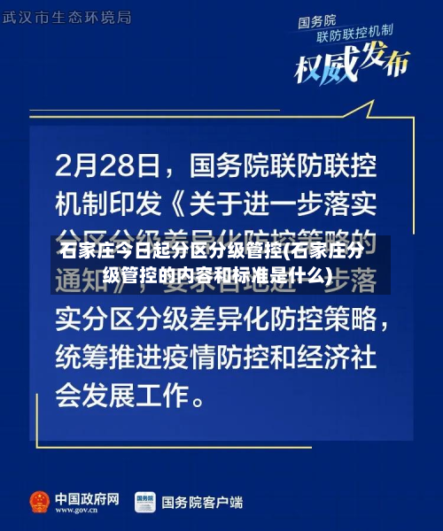 石家庄今日起分区分级管控(石家庄分级管控的内容和标准是什么)-第2张图片