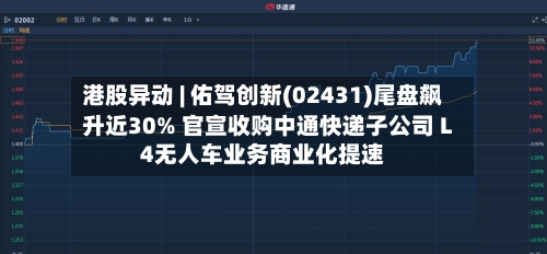 港股异动 | 佑驾创新(02431)尾盘飙升近30% 官宣收购中通快递子公司 L4无人车业务商业化提速-第2张图片
