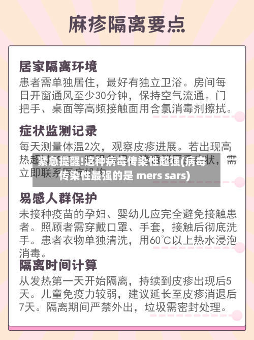 紧急提醒!这种病毒传染性超强(病毒传染性最强的是 mers sars)