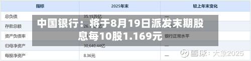 中国银行：将于8月19日派发末期股息每10股1.169元