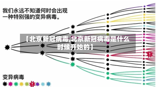 【北京新冠病毒,北京新冠病毒是什么时候开始的】-第3张图片