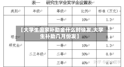 【大学生国家补助金什么时候发,大学生补助几月份发】