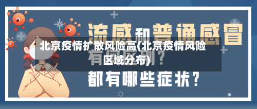 北京疫情扩散风险高(北京疫情风险区域分布)