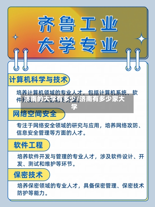 济南的大学有多少/济南有多少家大学