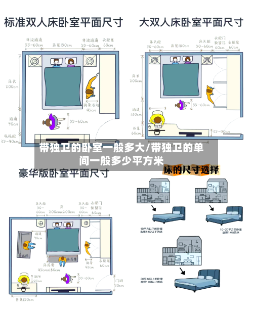 带独卫的卧室一般多大/带独卫的单间一般多少平方米-第2张图片