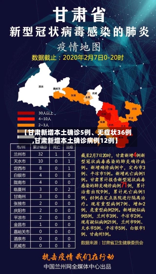 【甘肃新增本土确诊5例	、无症状36例,甘肃新增本土确诊病例12例】-第3张图片