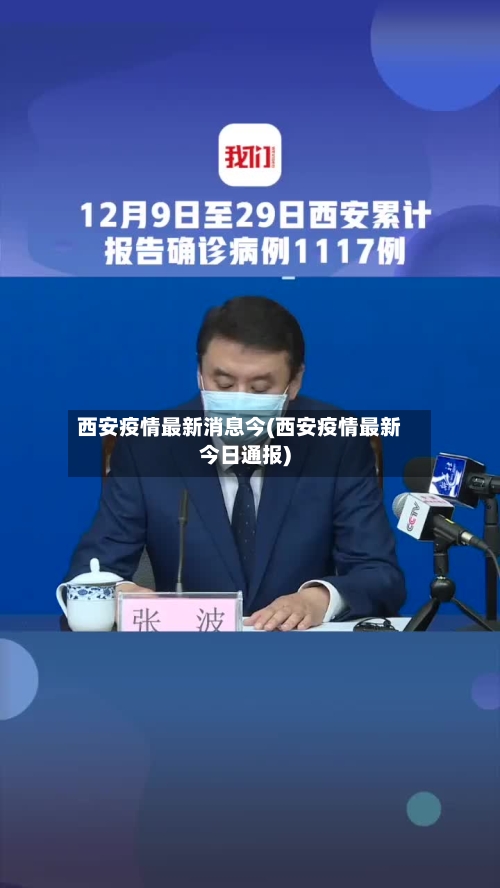 西安疫情最新消息今(西安疫情最新今日通报)-第2张图片