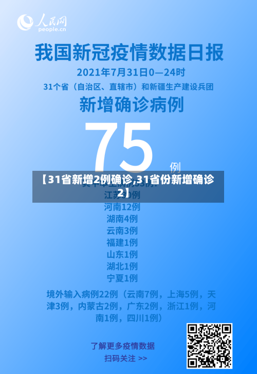 【31省新增2例确诊,31省份新增确诊2】-第2张图片