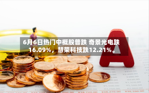 6月6日热门中概股普跌 奇景光电跌16.09%，慧荣科技跌12.21%。-第3张图片