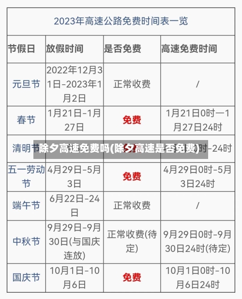 除夕高速免费吗(除夕高速是否免费)