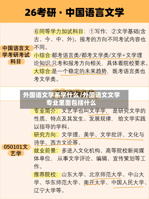 外国语文学系学什么/外国语文文学专业里面包括什么-第2张图片
