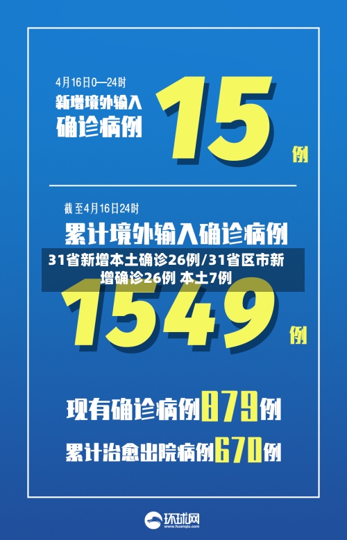 31省新增本土确诊26例/31省区市新增确诊26例 本土7例