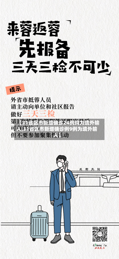 【31省区市新增确诊24例均为境外输入,31省区市新增确诊例9例为境外输入】