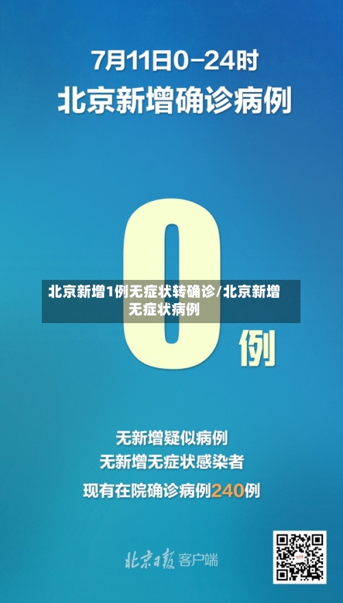 北京新增1例无症状转确诊/北京新增无症状病例-第3张图片
