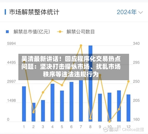 吴清最新讲话！回应程序化交易热点问题：坚决打击操纵市场	、扰乱市场秩序等违法违规行为-第2张图片